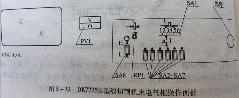 CNC精密機(jī)械加工 CNC精密機(jī)械加工